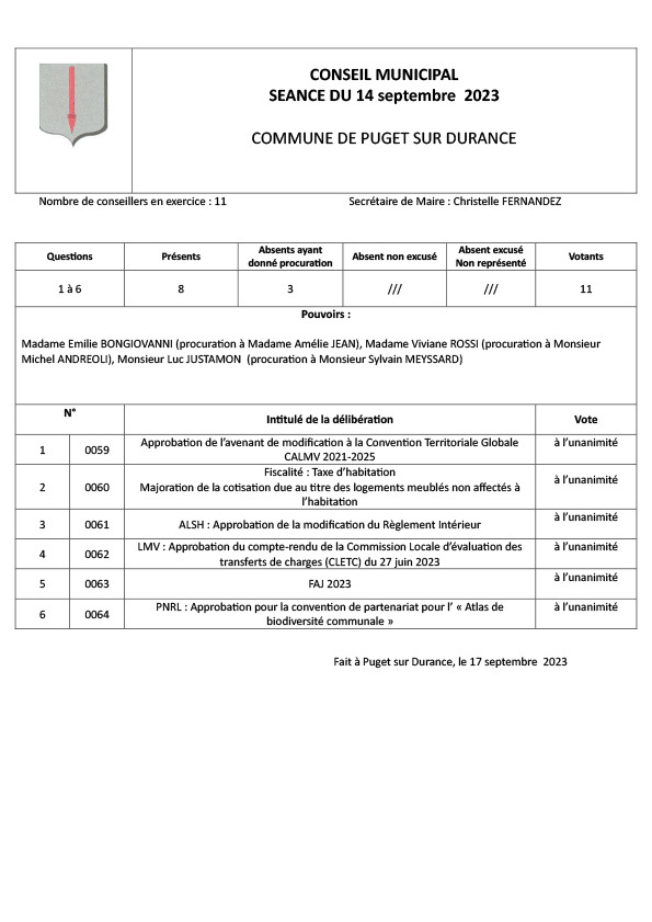 LISTE DELIBERATION14-09