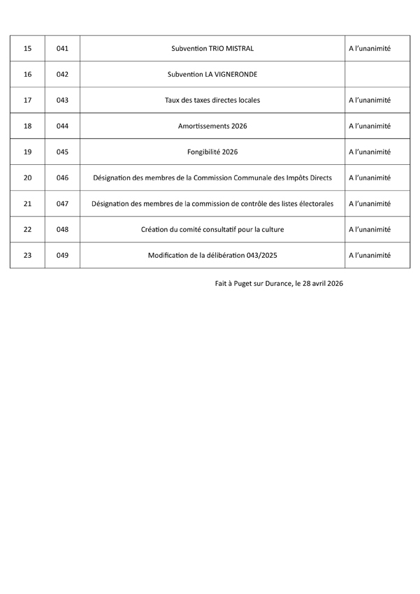 Liste delib 27 avril-images-1