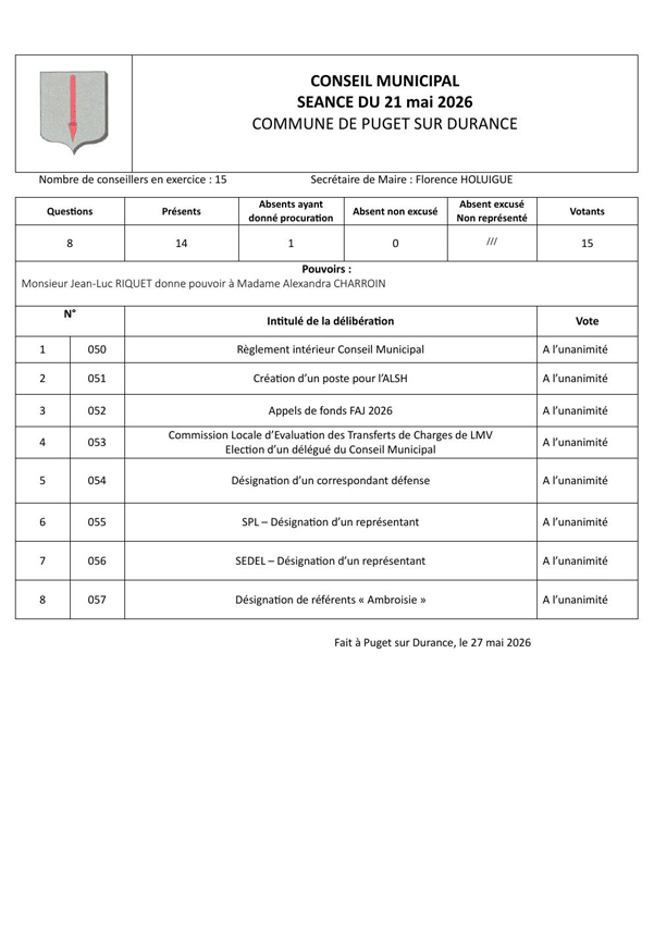 LISTE DELIBERATIONS 21 mai docx+