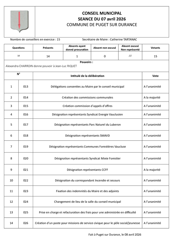 LISTE-DELIBERATIONS-07-avril-docx