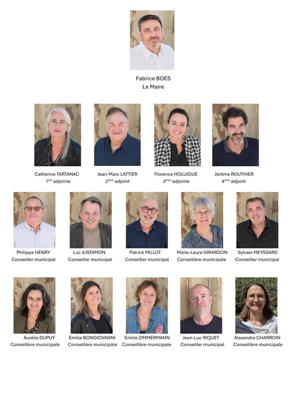 Page équipe complète+