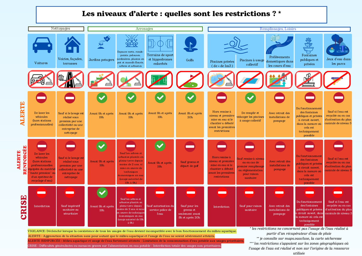 PlaquetteMieuxComprendreSecheressejuillet2024VF_page-0002+